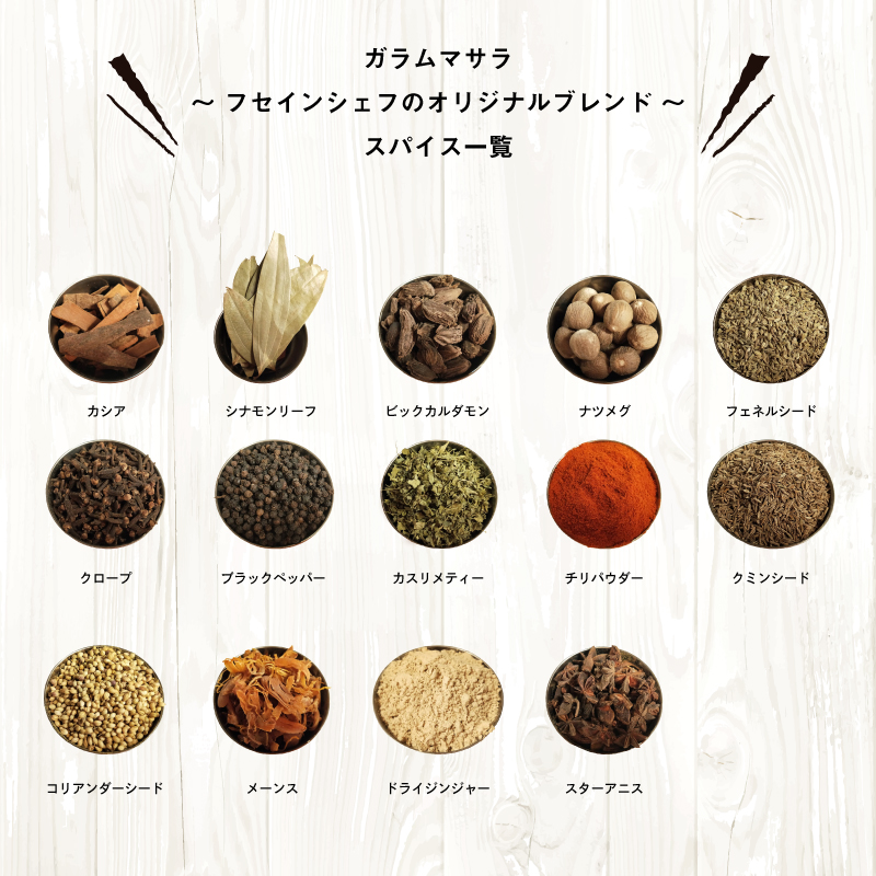 img-06-OriginalBlend-spice